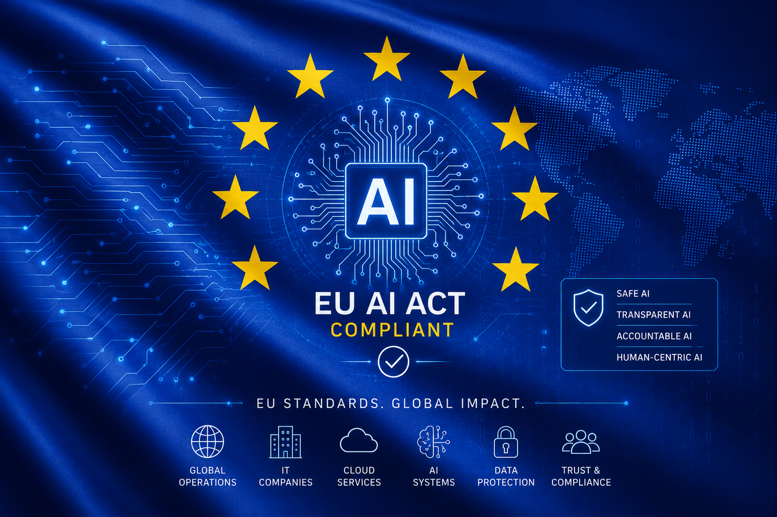 EU AI Act 2025–2027: What Indian & Global IT Companies Must Know Before Deploying AI in Europe